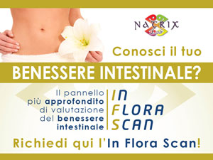 Inflora Scan